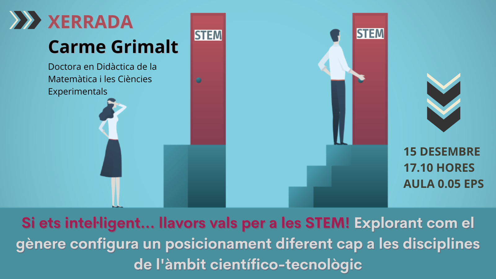 Si ets intel·ligent... llavors vals per a les STEM! Explorant com el gènere configura un posicionament diferent cap a les disciplines de l'àmbit científico-tecnològic