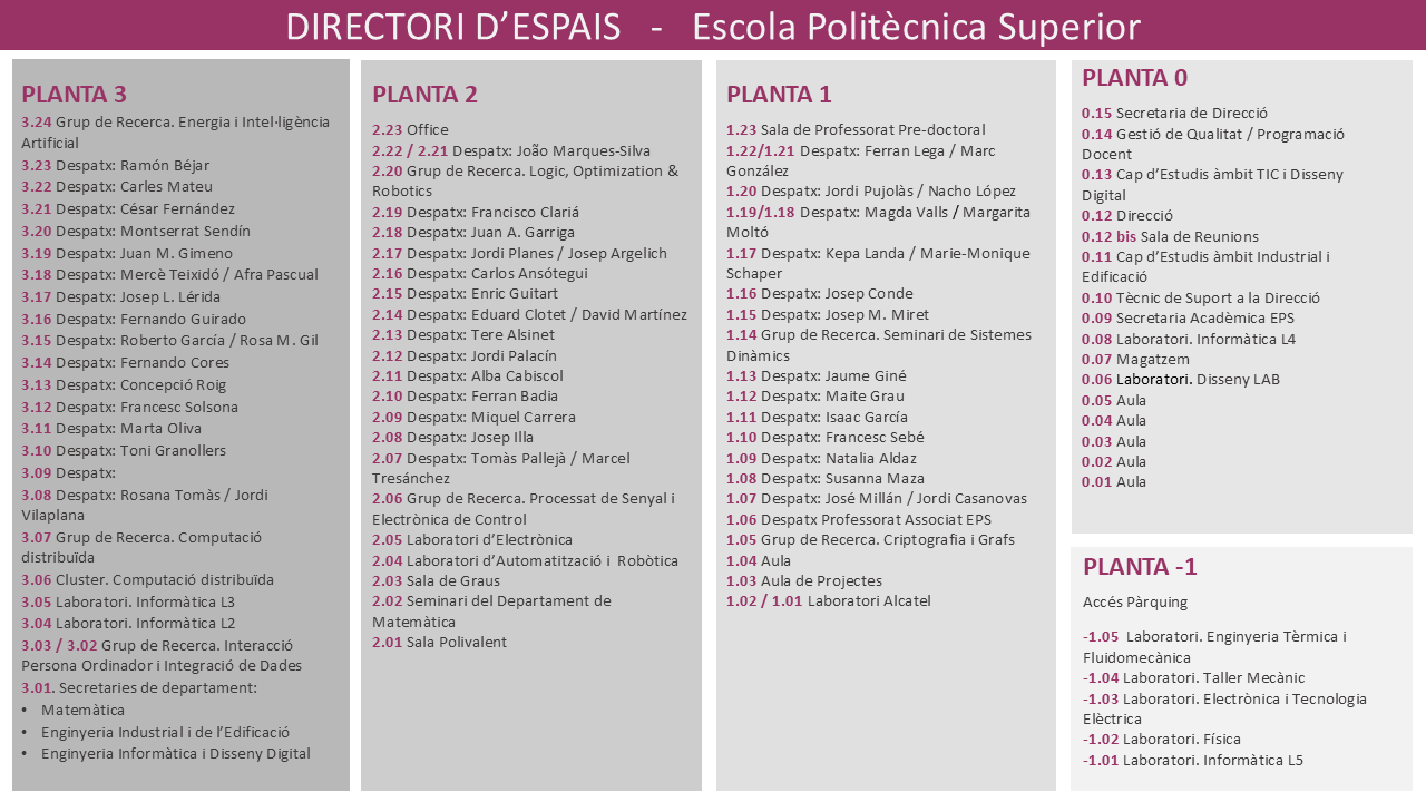 directori EPS Set26